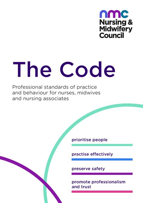The Nursing and Midwifery Council (NMC) Code provides the foundational values and principles a midwife should follow throughout their practice. . What are the four principles of the nmc code